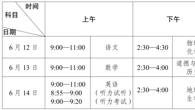 利物浦主场对西汉姆已7连胜，若赢球将第19次进入联赛杯四强