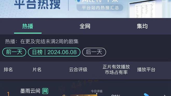 表现全面！康宁汉姆半场10中5&三分2中2拿下15分5板6助